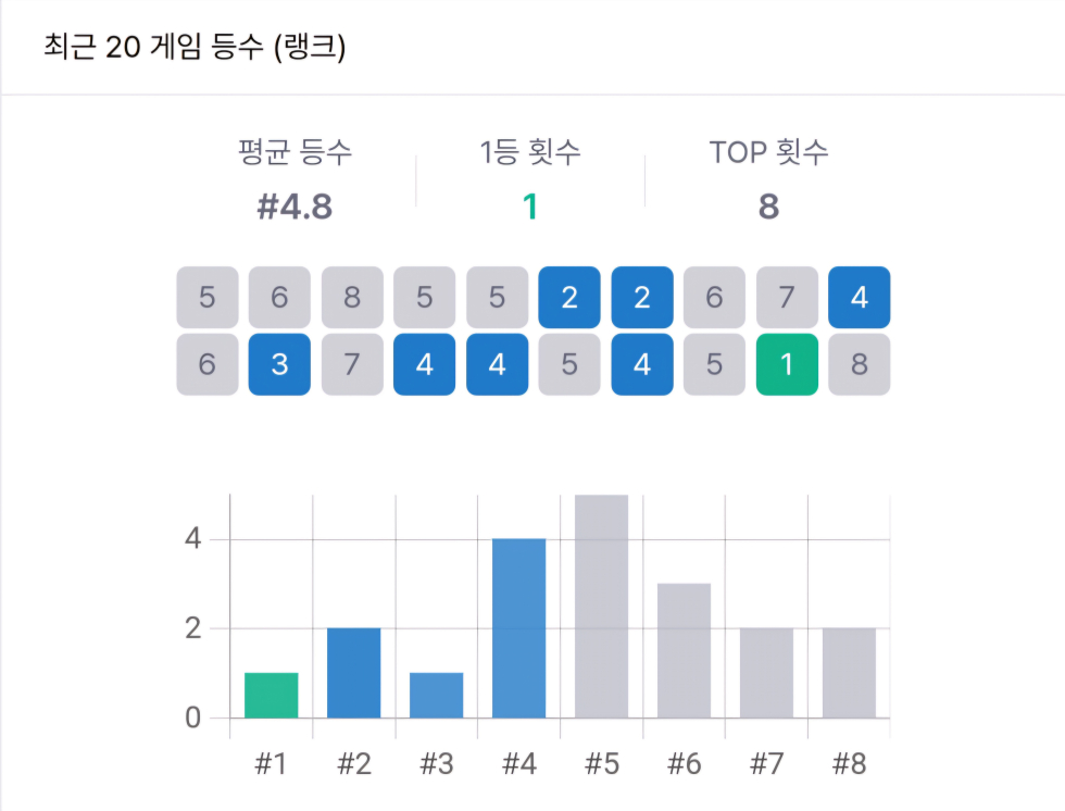 Screenshot_20240705_080334_Samsung Internet.jpg