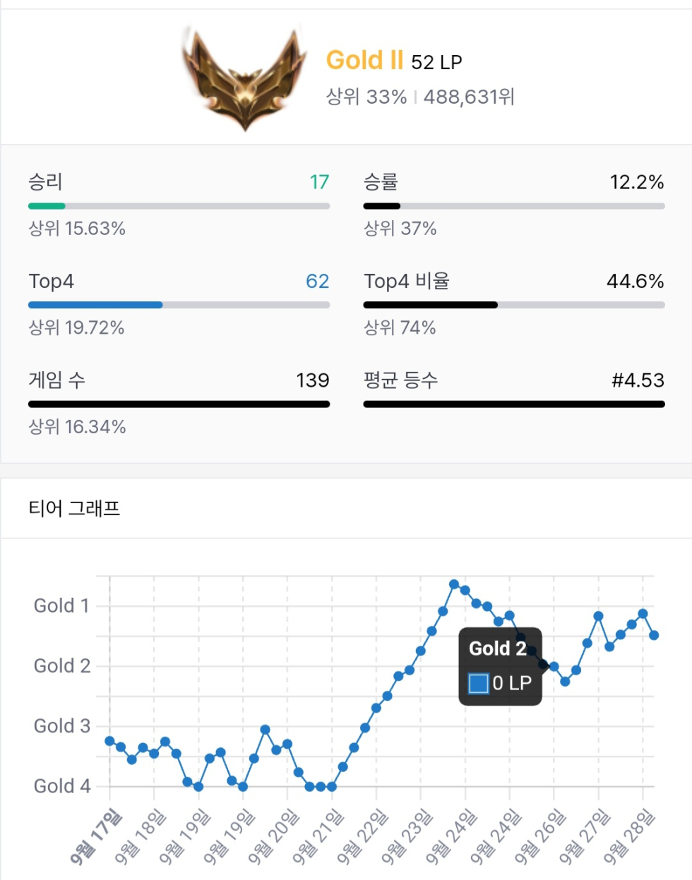 Screenshot_20240928_102537_Samsung Internet.jpg